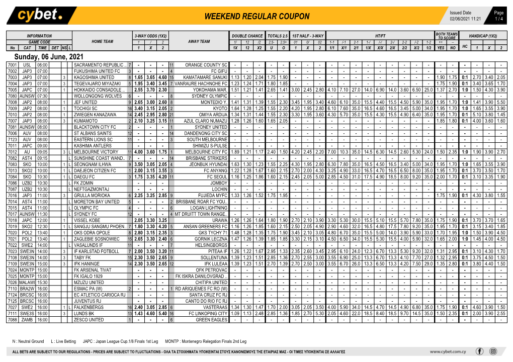 Weekend Regular Coupon 02/06/2021 11:21 1 / 4