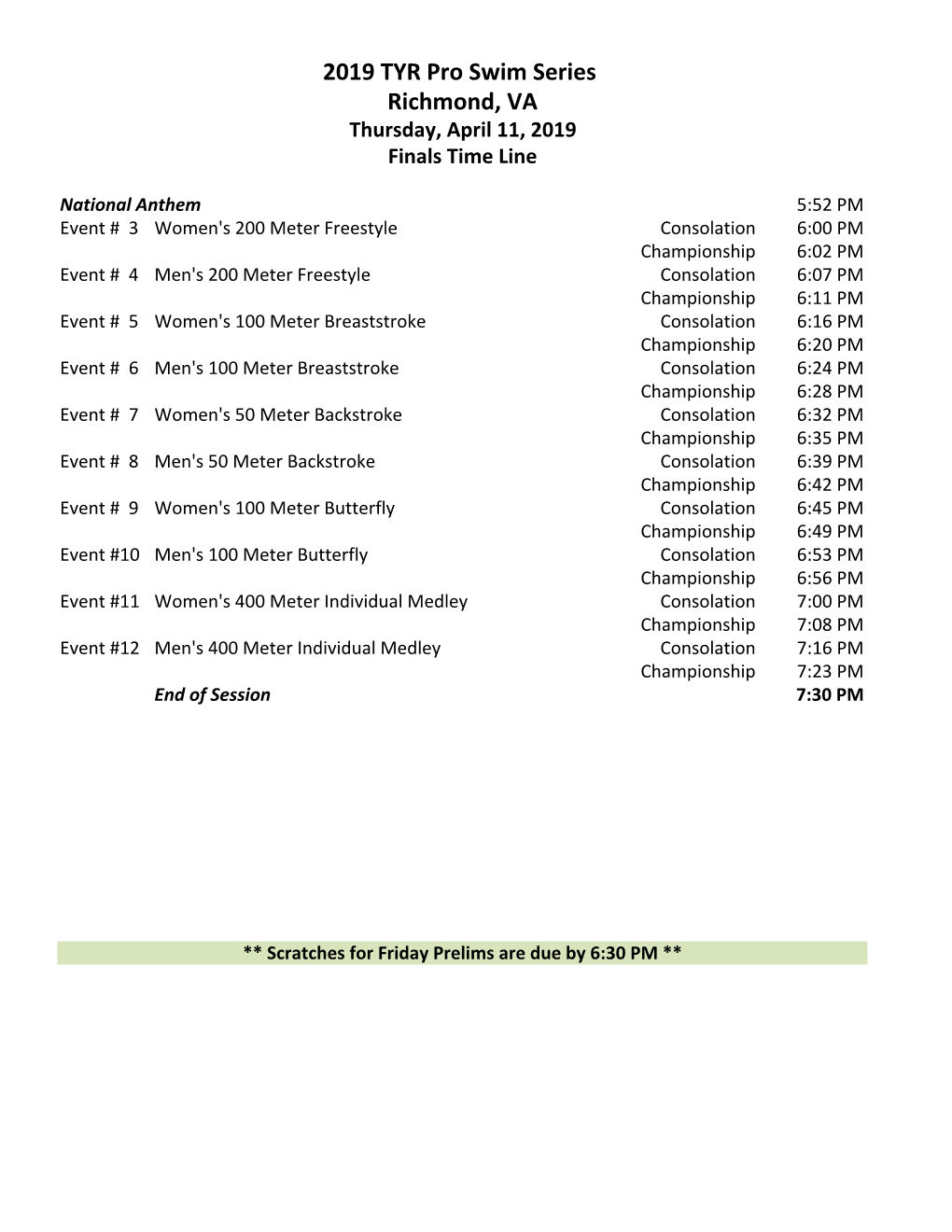 2019 TYR Pro Swim Series Richmond, VA Thursday, April 11, 2019 Finals Time Line