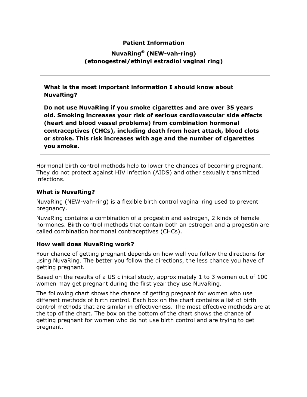 Patient Information Nuvaring® (NEW-Vah-Ring) (Etonogestrel/Ethinyl Estradiol Vaginal Ring)