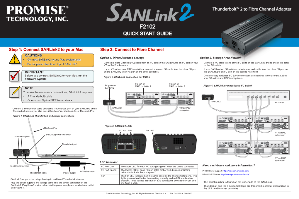 Step 1: Connect Sanlink2 to Your Mac Step 2: Connect to Fibre Channel