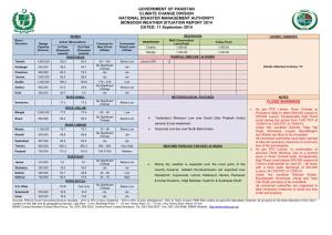 GOVERNMENT of PAKISTAN CLIMATE CHANGE DIVISION NATIONAL DISASTER MANAGEMENT AUTHORITY MONSOON WEATHER SITUATION REPORT 2014 DATED: 11 September 2014