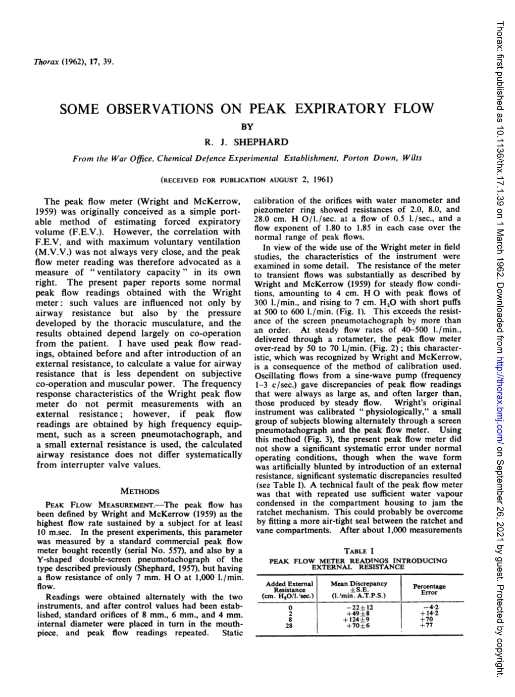 Some Observations on Peak Expiratory Flow by R