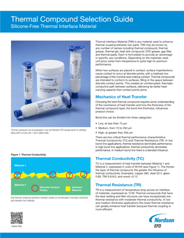 Thermal Compound Selection Guide Silicone-Free Thermal Interface Material