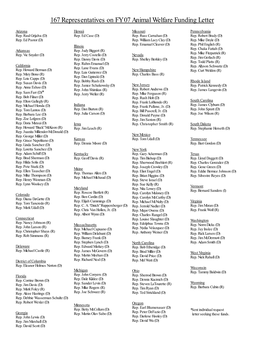 167 Representatives on FY 07 Animal Welfare Funding Letter