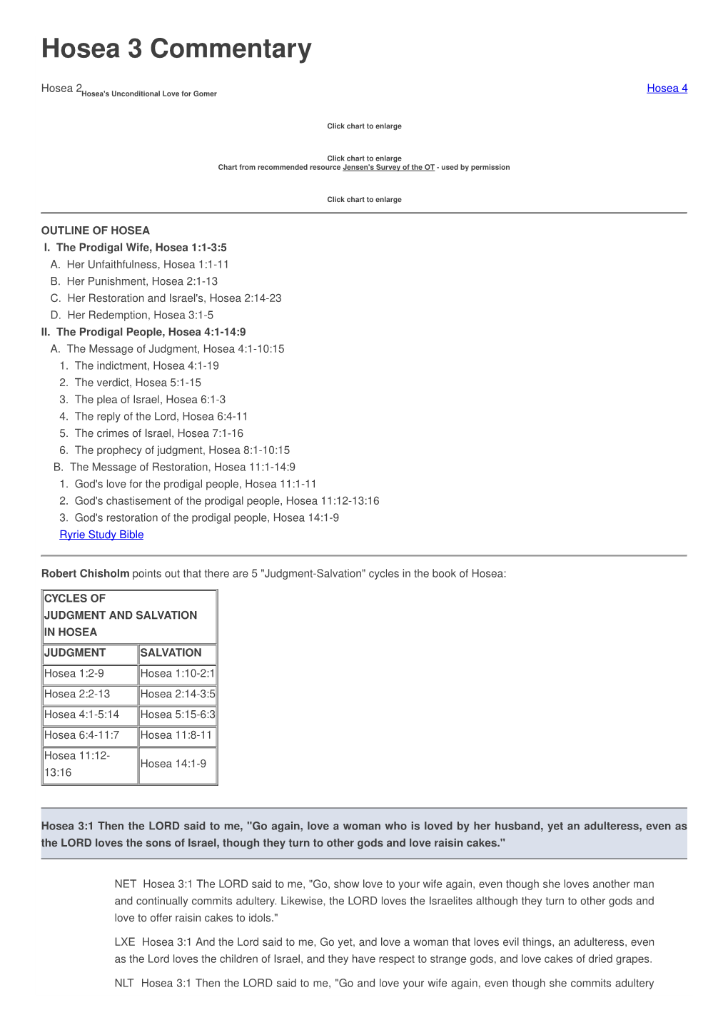 Hosea 3 Commentary
