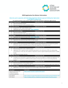 2020 Application Fee Waiver Information