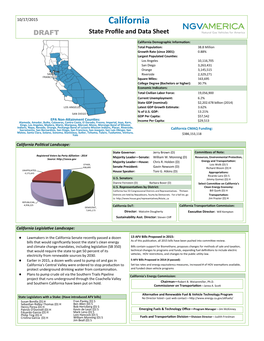 California DRAFT State Profile and Data Sheet