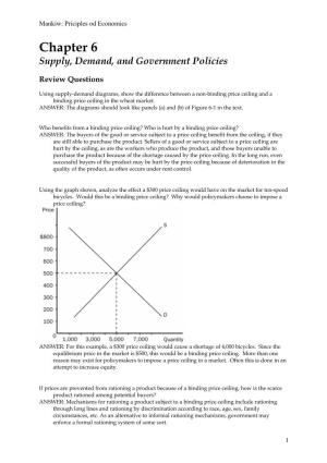 Chapter 6 Supply, Demand, and Government Policies