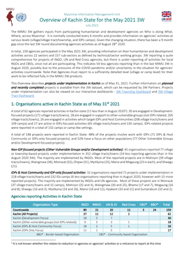 Overview of Kachin State for the May 2021 3W July 2021