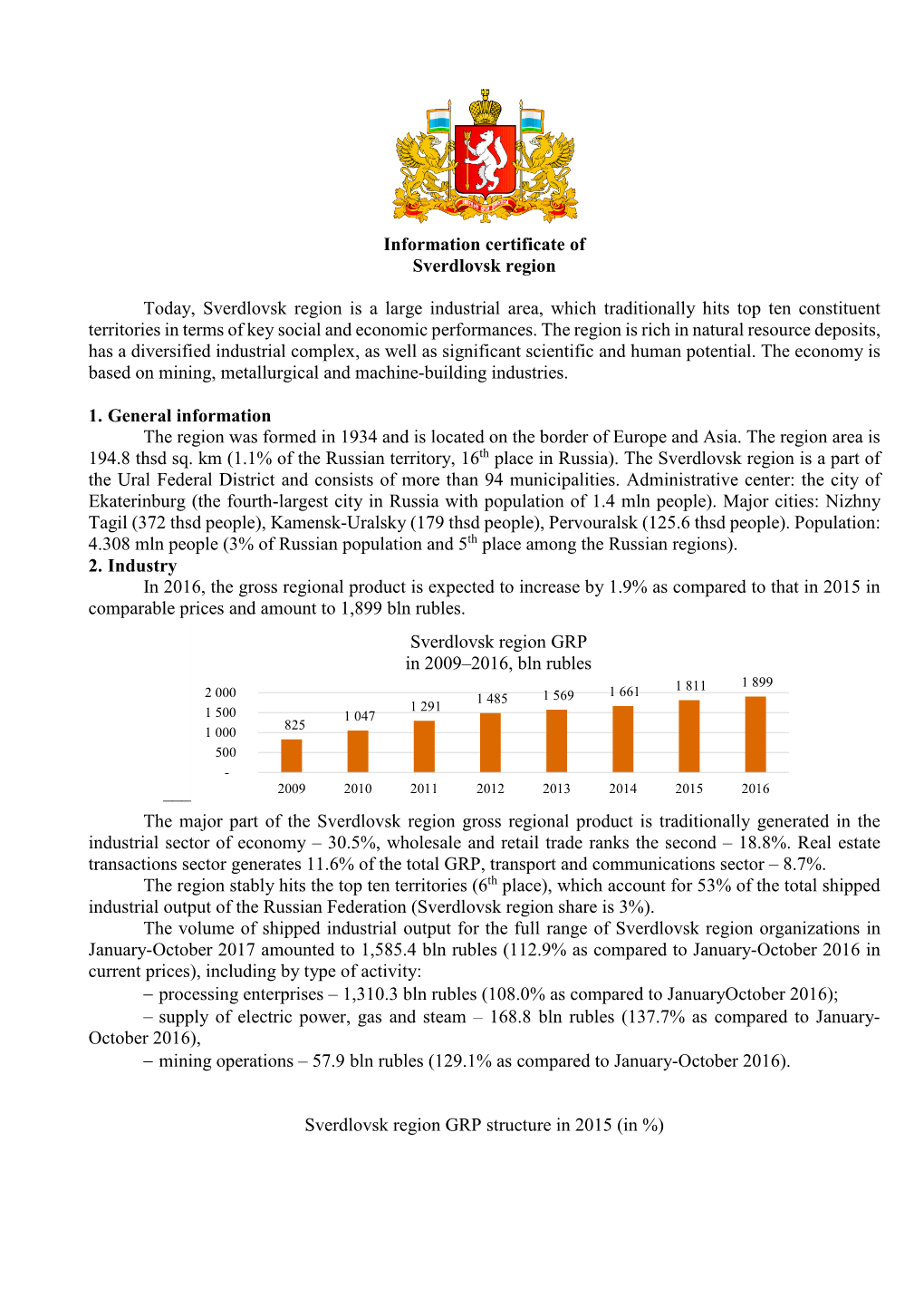 Information Certificate of Sverdlovsk Region Today, Sverdlovsk Region Is a Large Industrial Area, Which Traditionally Hits