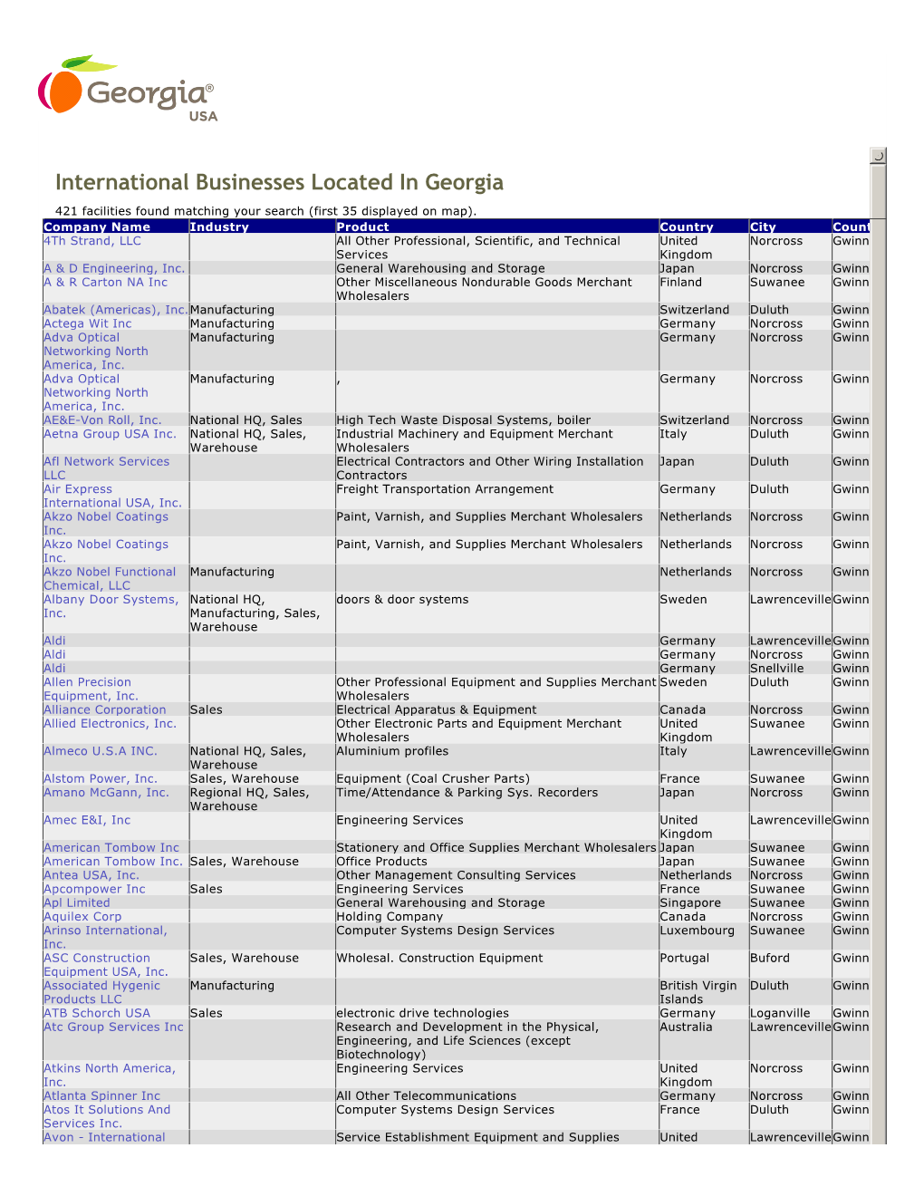 International Businesses Located in Georgia 421 Facilities Found Matching Your Search (First 35 Displayed on Map)