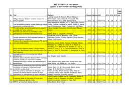 EXD 2013/2014: All Cited Papers (Papers of ADF Members Marked Yellow)