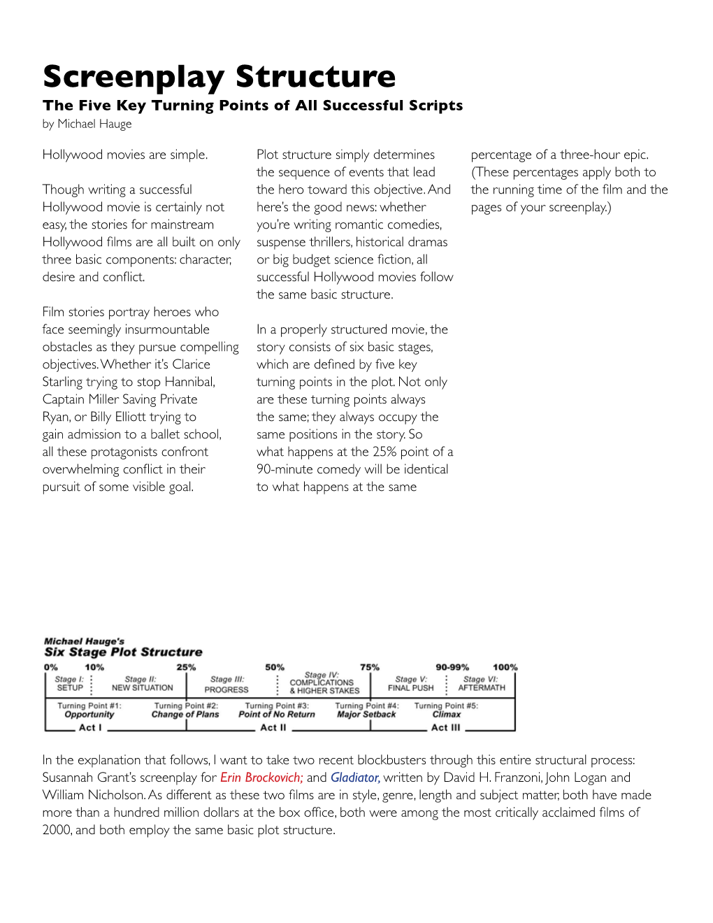 Screenplay Structure the Five Key Turning Points of All Successful Scripts by Michael Hauge