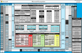 Microsoft Ecosystem Phone: (425) 882-8080