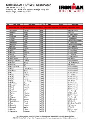 Start List 2021 IRONMAN Copenhagen (Last Update: 2021-08-15) Sorted by PRO, AWA, Pole Posistion and Age Group (AG) Search for Your Name with "Ctrl F"