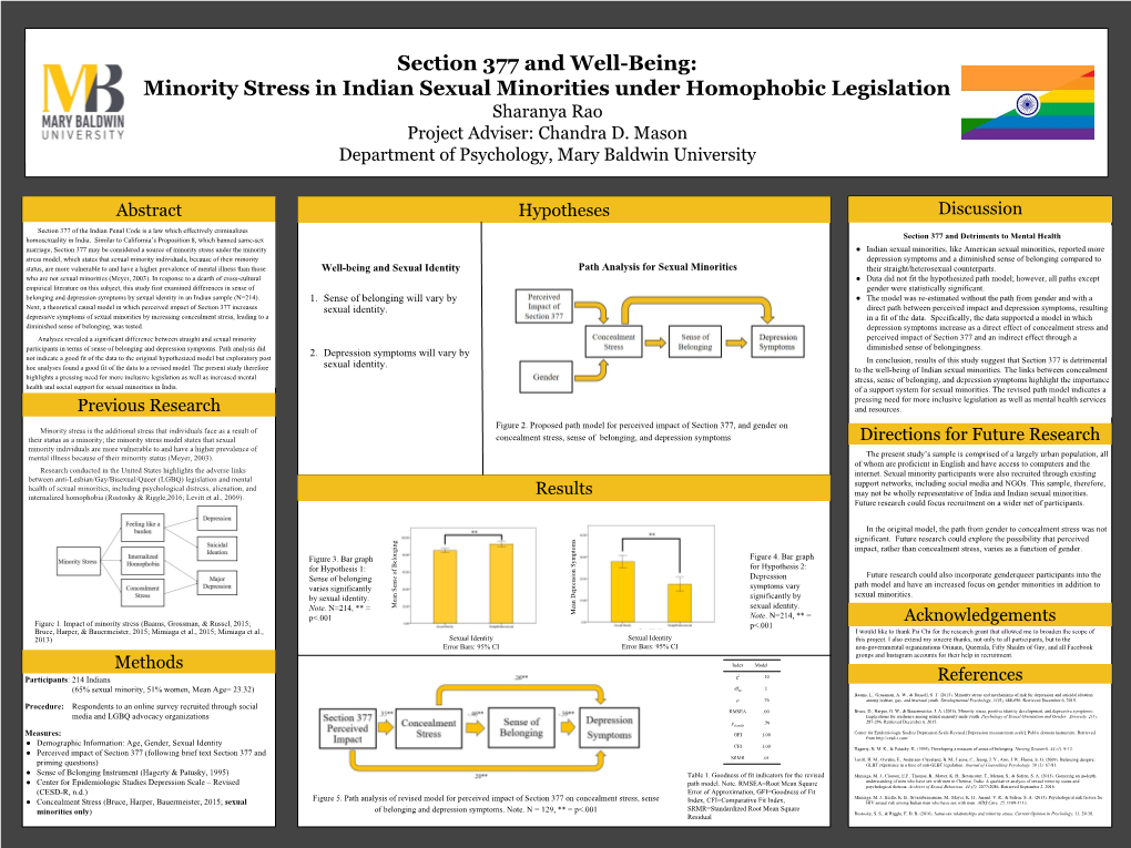 Minority Stress in Indian Sexual Minorities Under Homophobic Legislation Sharanya Rao Project Adviser: Chandra D