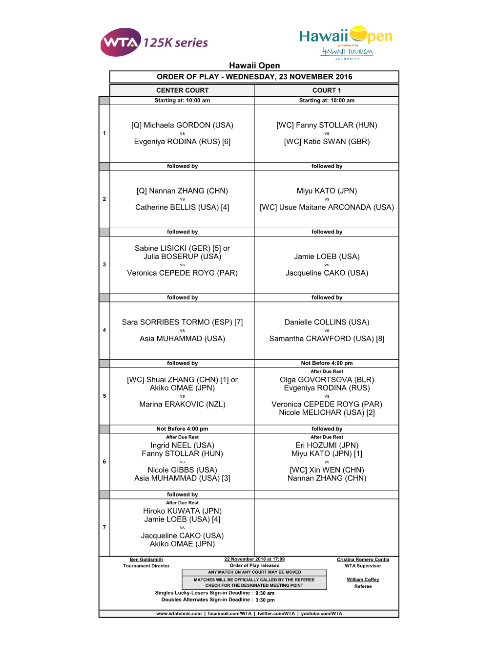 Hawaii Open ORDER of PLAY - WEDNESDAY, 23 NOVEMBER 2016 CENTER COURT COURT 1 Starting At: 10:00 Am Starting At: 10:00 Am