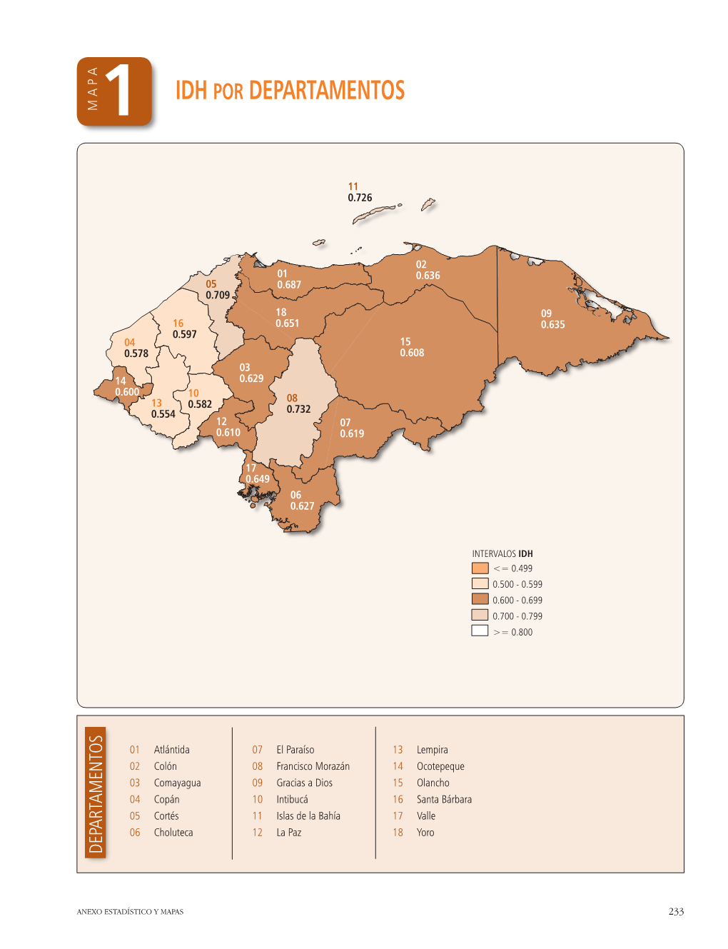 Idh Por Departamentos M a P a P a M 1