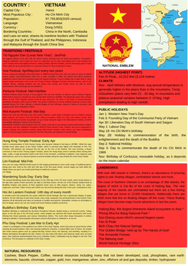 VIETNAM Fact Sheet