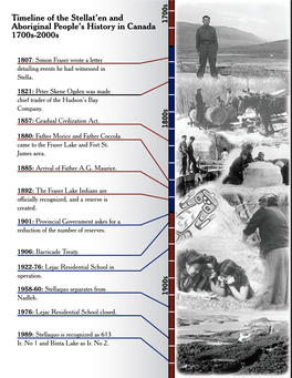 Timeline of the Stellat'en and Aboriginal People's History In