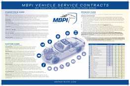 Mbpi Vehicle Service Contracts Get Exactly What You Need for the Road Ahead