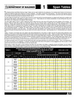 Span Tables APPENDIX 1 06.2