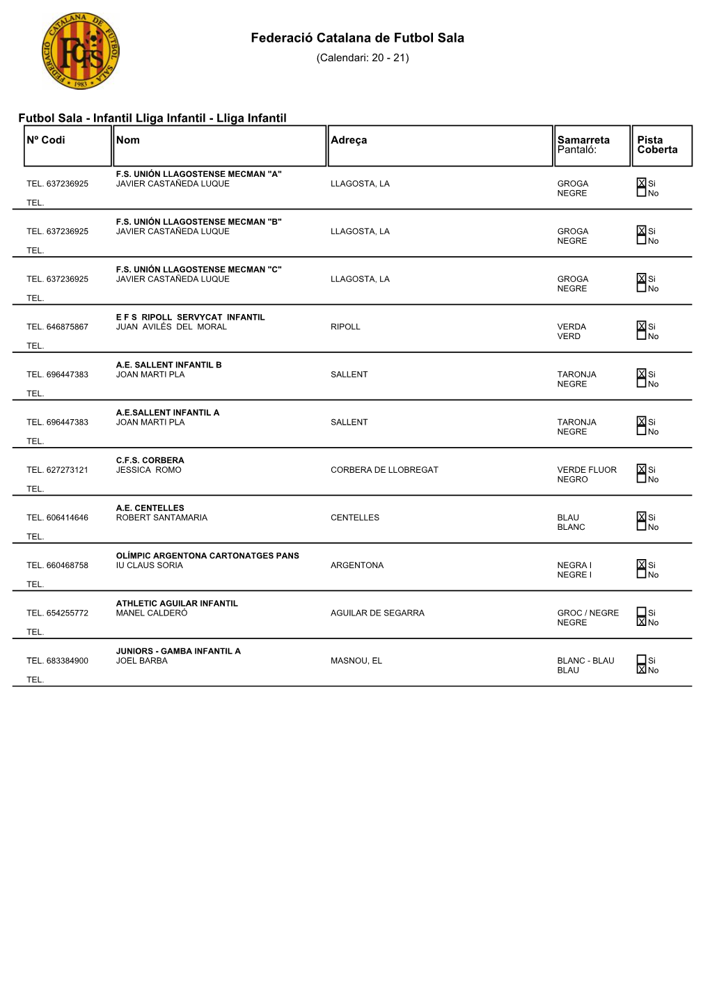 Federació Catalana De Futbol Sala (Calendari: 20 - 21)