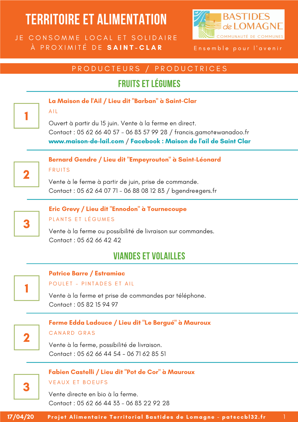 Territoire Et Alimentation