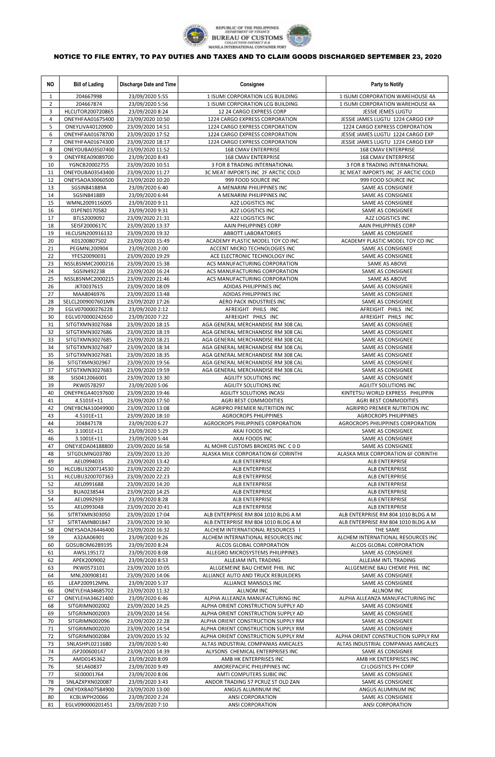 Notice to File Entry, to Pay Duties and Taxes and to Claim Goods Discharged September 23, 2020