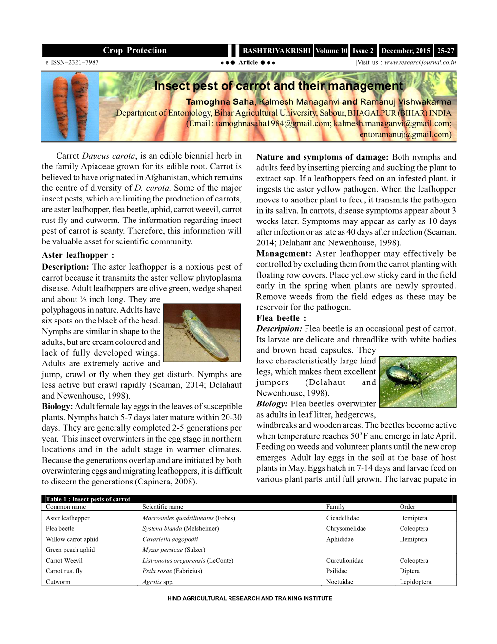 Insect Pest of Carrot and Their Management