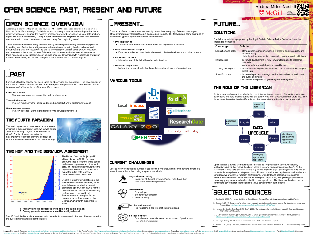 Open Science: Past, Present and Future Andrea Miller-Nesbitt