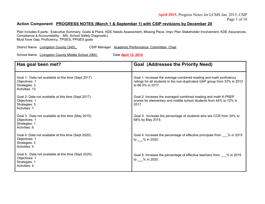 Action Component Academic Achievement s1