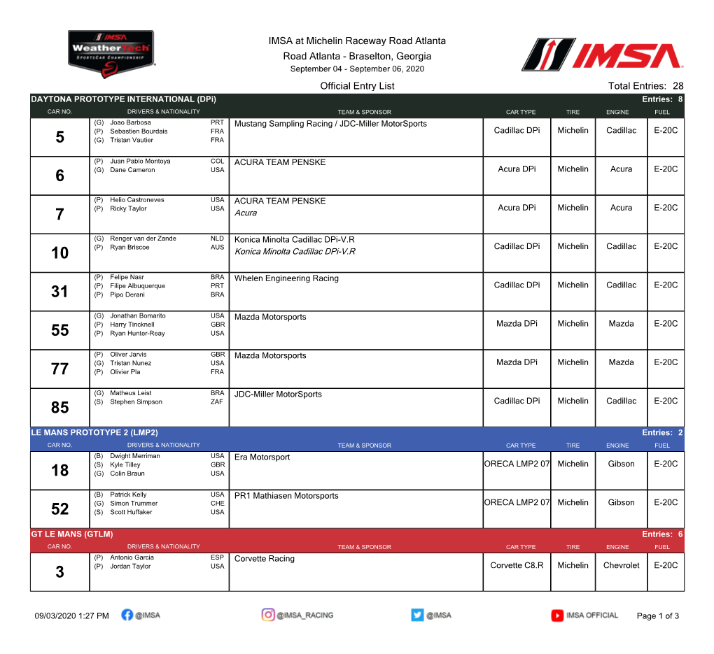 Entry List Total Entries: 28 DAYTONA PROTOTYPE INTERNATIONAL (Dpi) Entries: 8 CAR NO