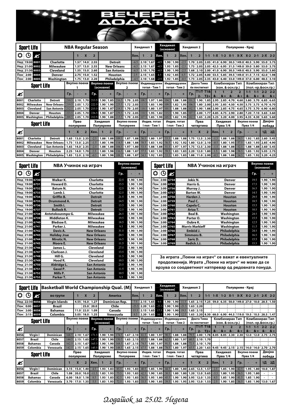 Dodatok Za 25.02. Nedela Конечен Хендикеп Вкупно Гемови Рез