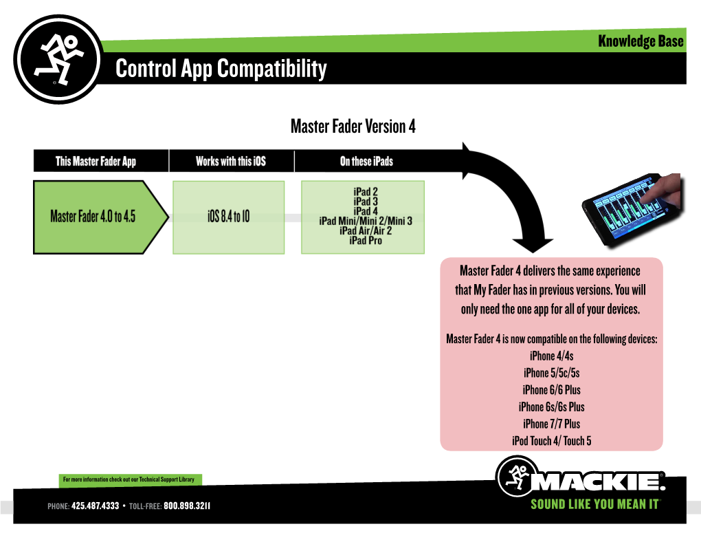 Control App Compatibility Matrix