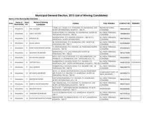 List of Winning Candidates) Name of the Municipality Khardaha