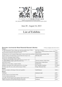 List of Exhibits