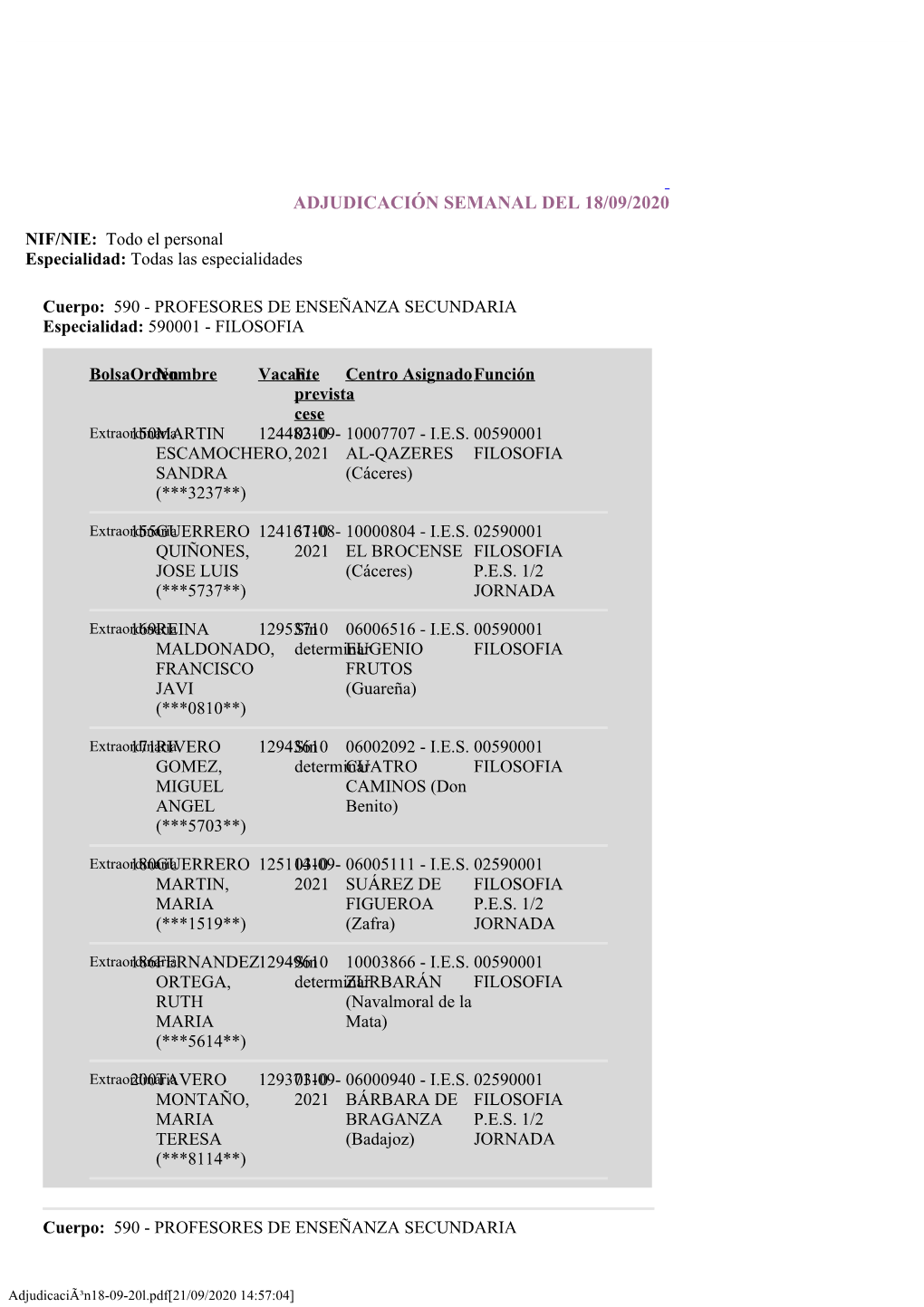 Adjudicación Semanal Del 18/09/2020