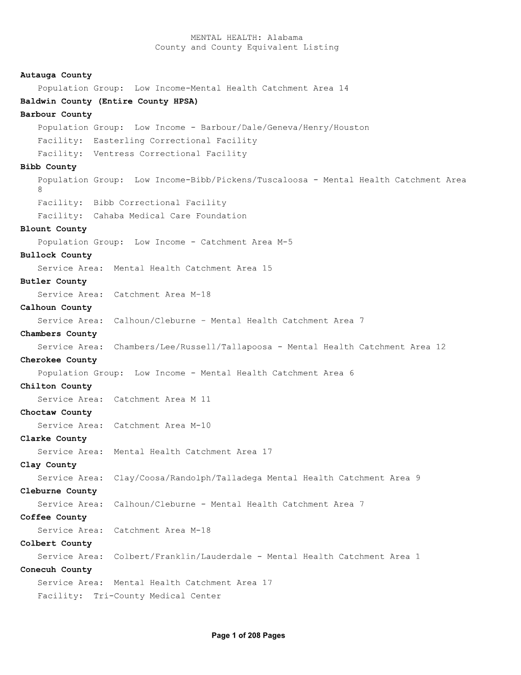 MENTAL HEALTH: Alabama County and County Equivalent Listing