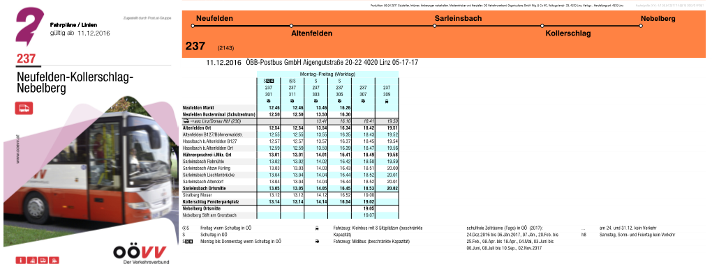 237 Neufelden-Kollerschlag- Nebelberg