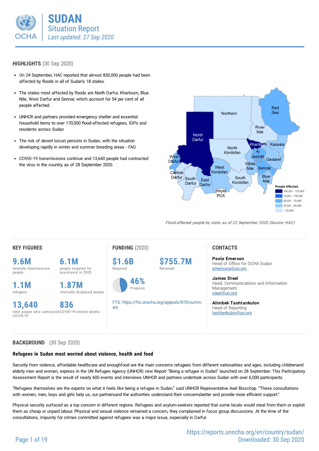 SUDAN Situation Report Last Updated: 27 Sep 2020