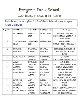 Evergreen Public School VASUNDHARA ENCLAVE, DELHI – 110096 List of Candidates Applied for Pre-School Admission Under Open Seats (2020-21)