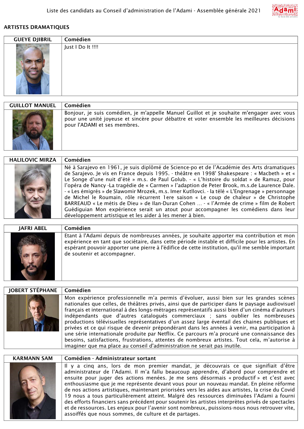 Liste Des Candidats Au Conseil D'administration De L'adami