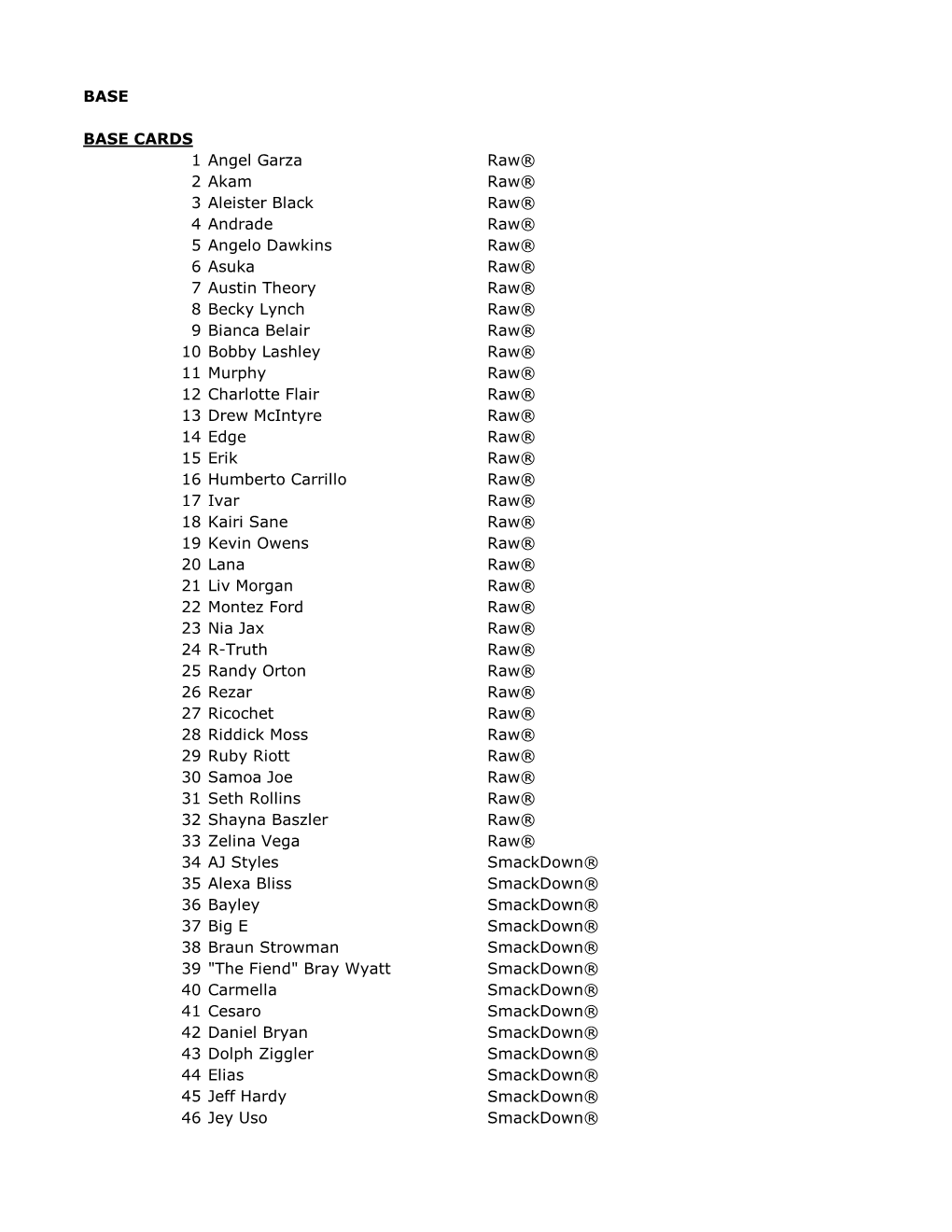 2020 Topps WWE Finest Wrestling Checklist