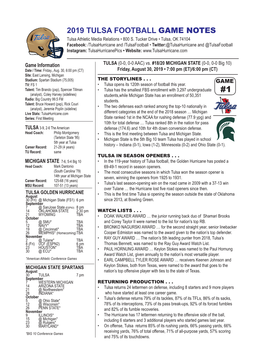 2019 TULSA FOOTBALL GAME NOTES Tulsa Athletic Media Relations • 800 S