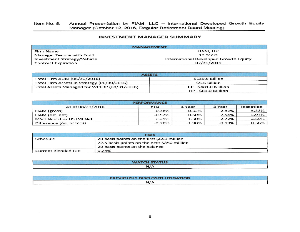 FIAM Distribution