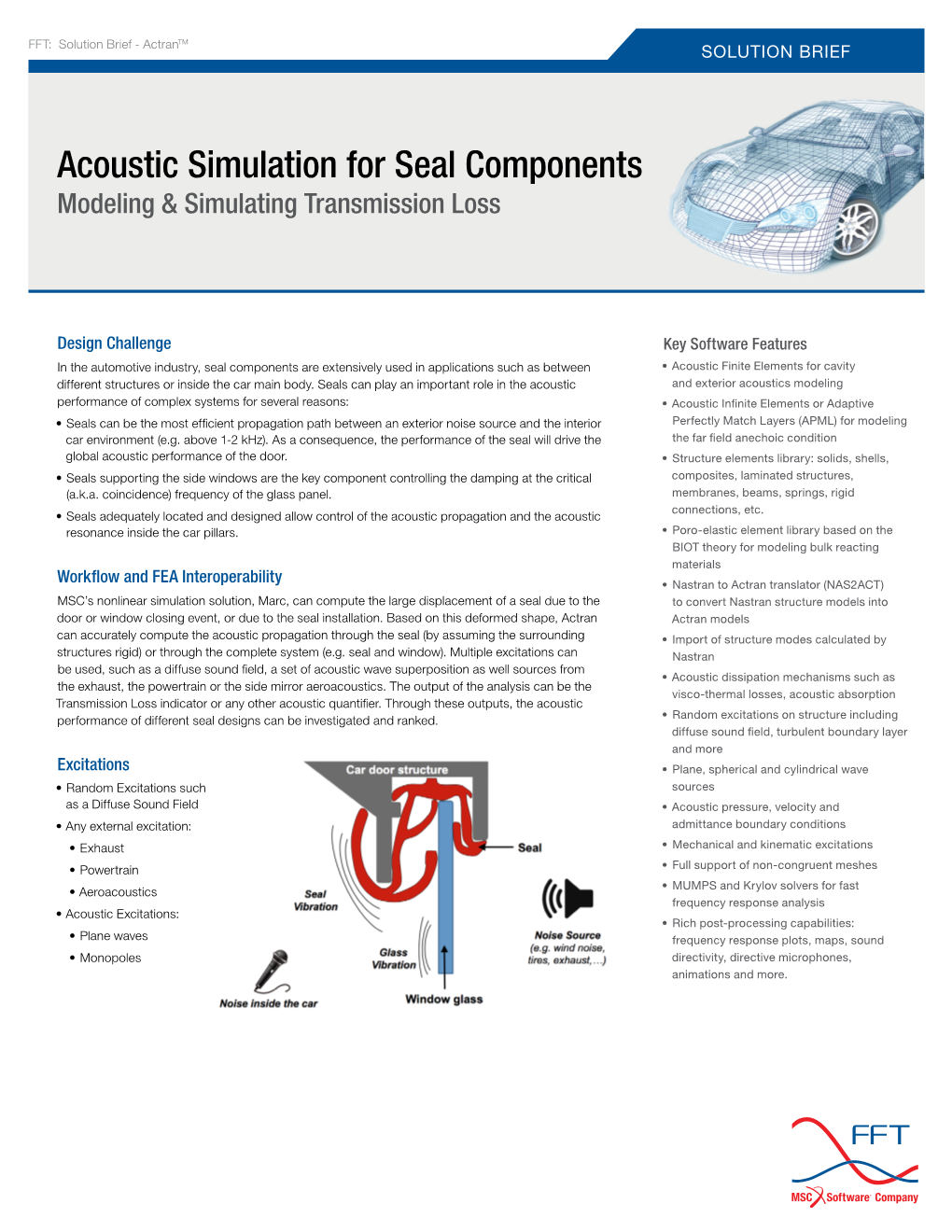 Acoustic Simulation for Seal Components Modeling & Simulating Transmission Loss