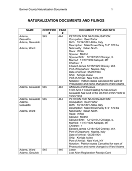 Naturalization Documents and Filings