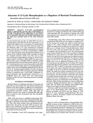Adenosine 3':5'-Cyclic Monophosphate As a Regulator of Bacterial Transformation (Hemophilus Influenzae Rd/Cyclic-AMP Assay) EDMUND M