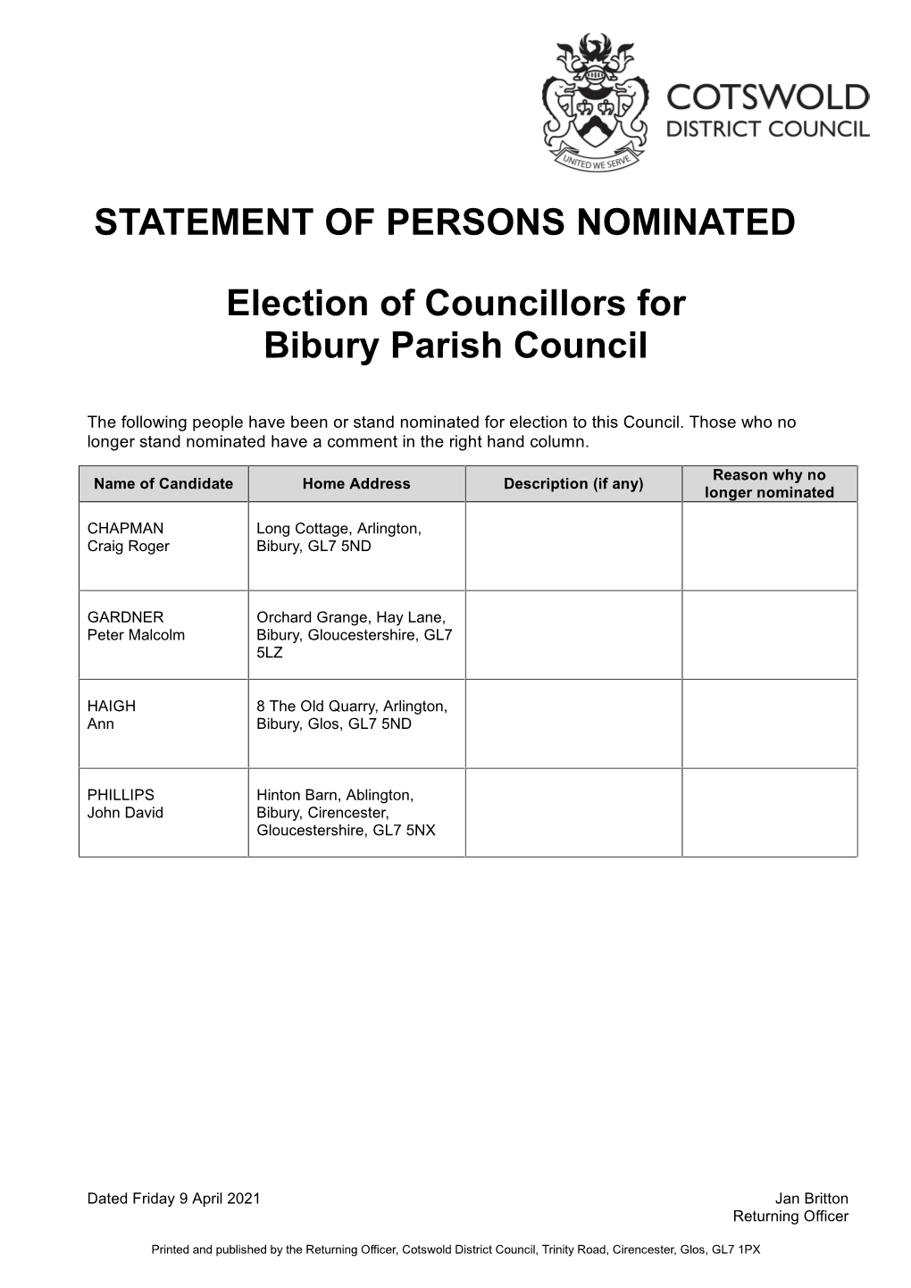 Parish and Town Councils Statement of Persons Nominated